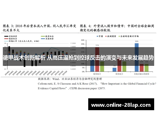 德甲战术创新解析 从高压逼抢到控球反击的演变与未来发展趋势