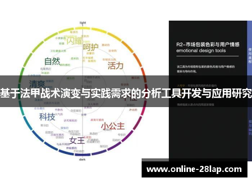 基于法甲战术演变与实践需求的分析工具开发与应用研究