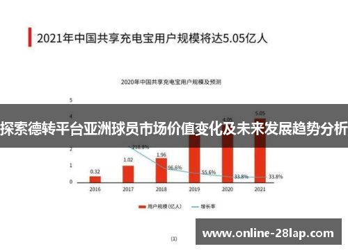 探索德转平台亚洲球员市场价值变化及未来发展趋势分析